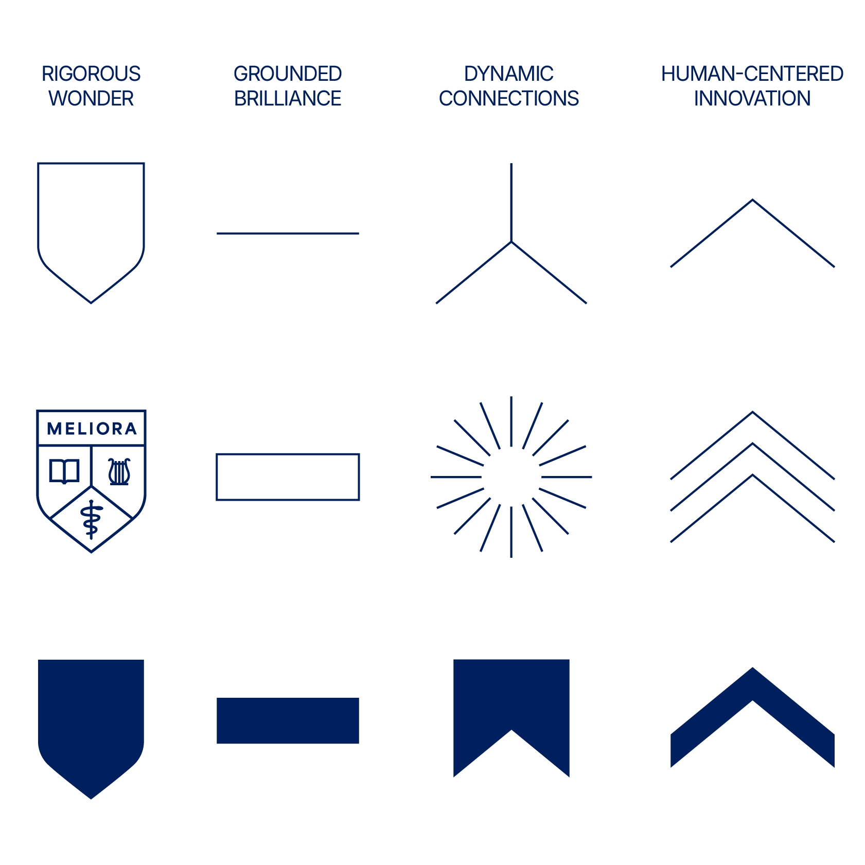 Logo of the University of Maryland featuring a stylized turtle and the school's name in bold letters.